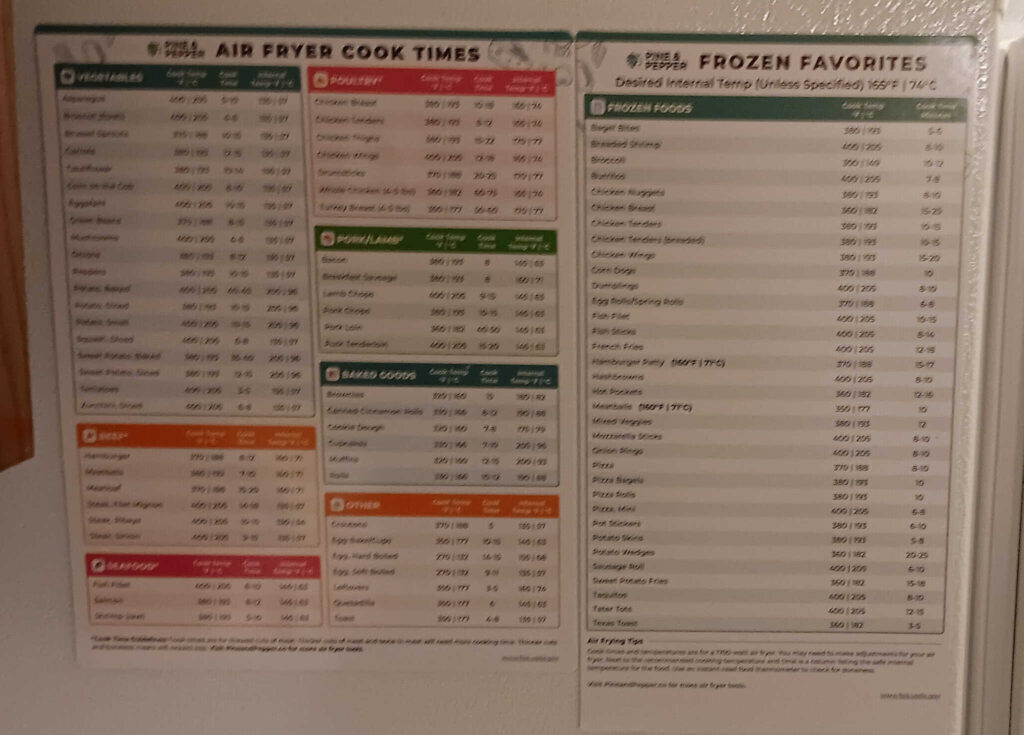 magnetic air fryer cheat sheet on refrigerator