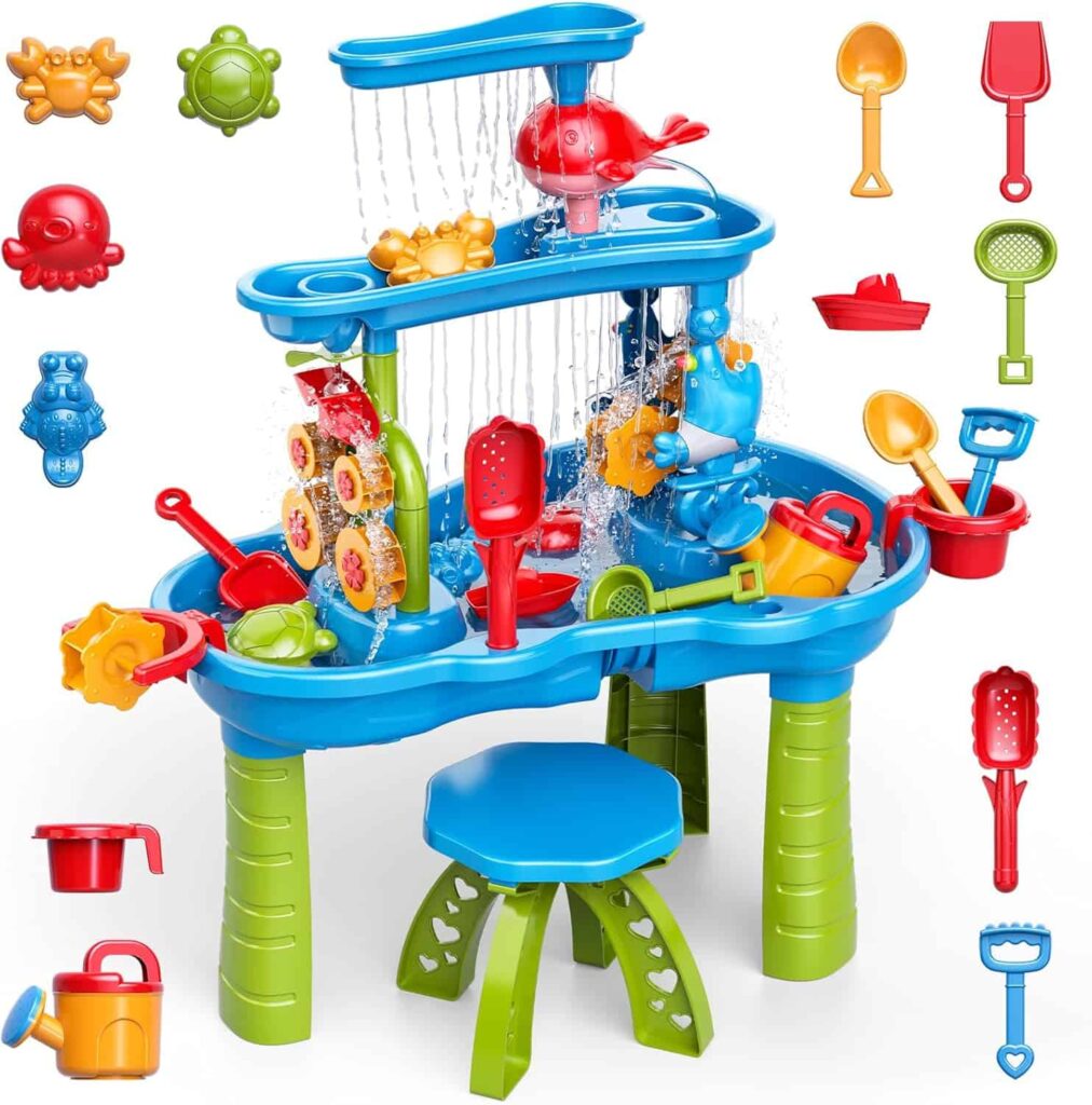 water table